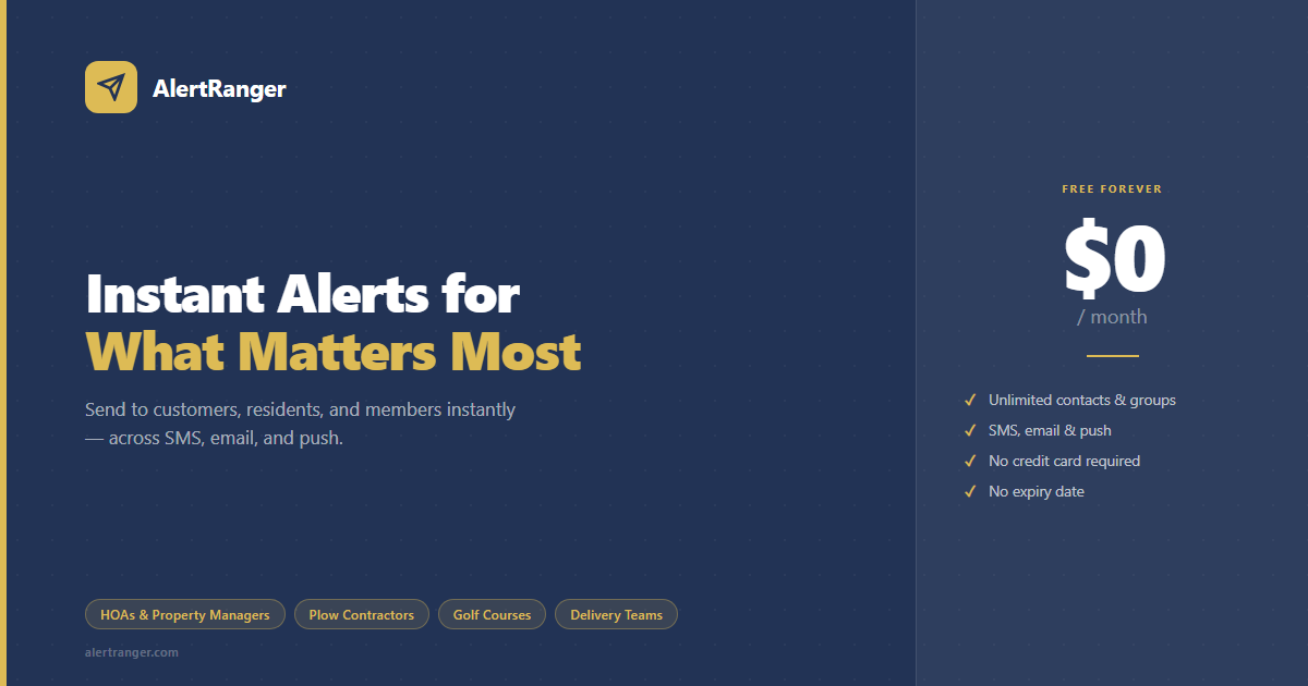 AlertRanger — Free SMS & Email Alerts, Unlimited Contacts